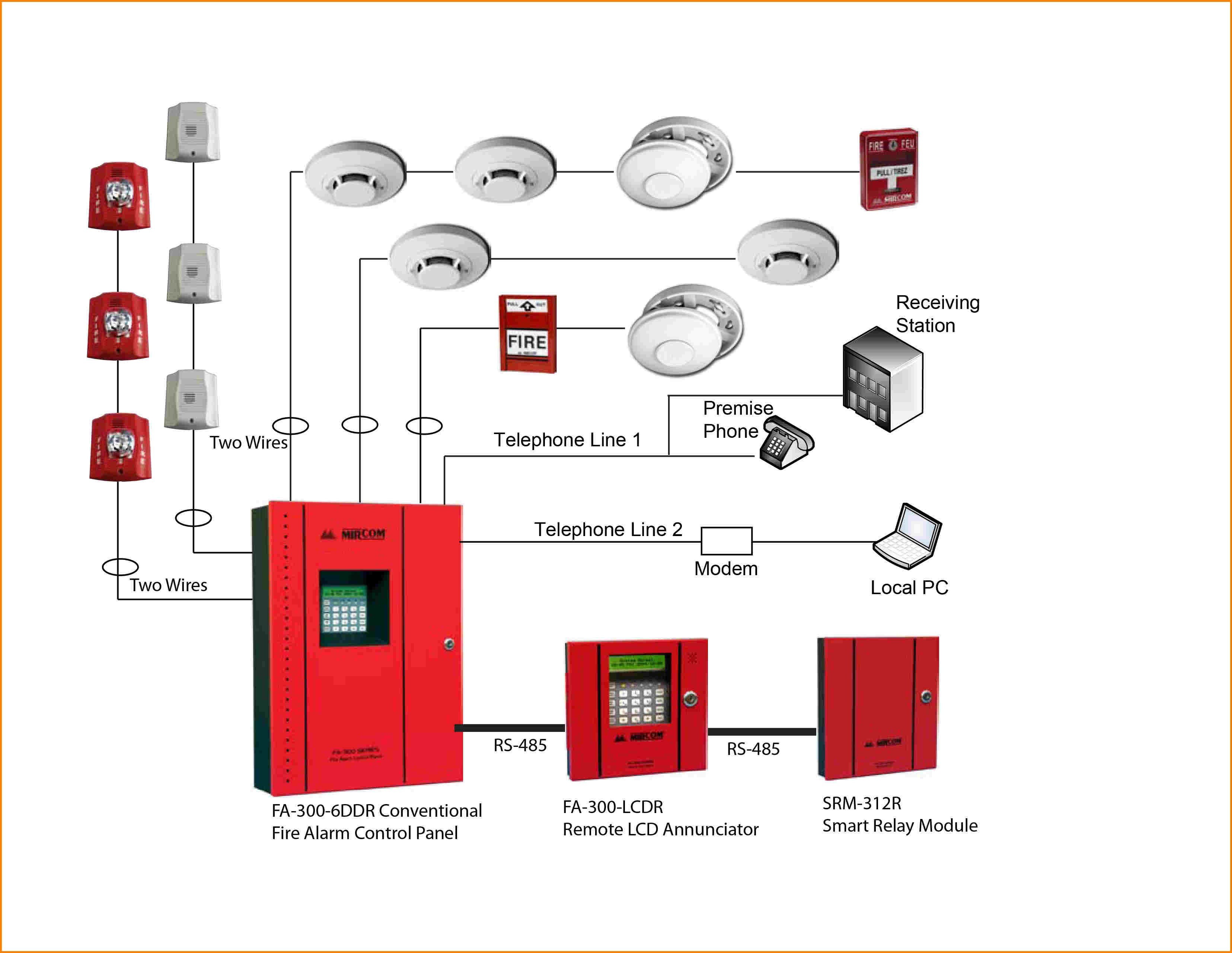 Ul Listed Addressable Fire Alarm System Supplier Company